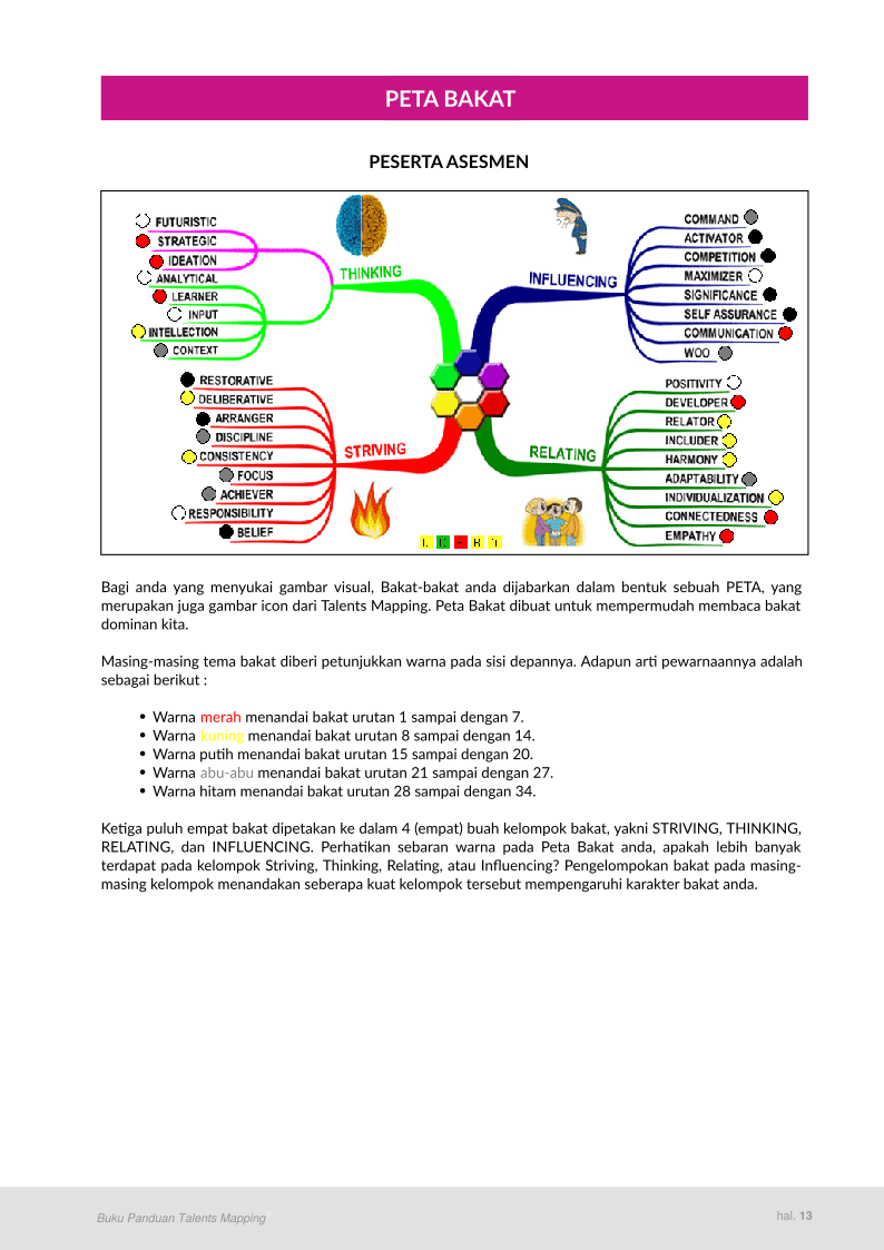 Preview Hasil Assessment 3